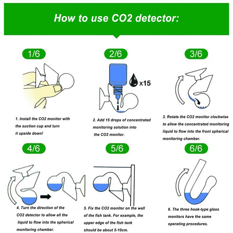 Aquarium CO2-indicatoroplossin - Planted Aquarium Ph recensie en prijs