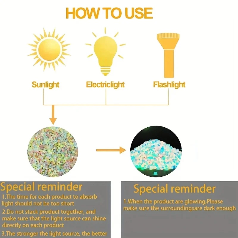 50-200 stuks Glow-in-the-dark  - Planted Aquarium Parameters recensie en prijs